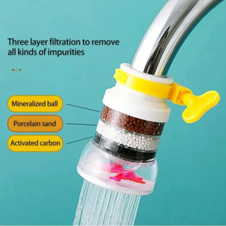 Faucet Filter Mount Water Purifier